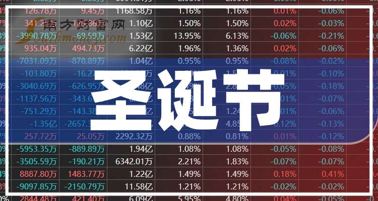 新澳今晚上9点30开奖直播,科学分析解析说明_豪华款70.127