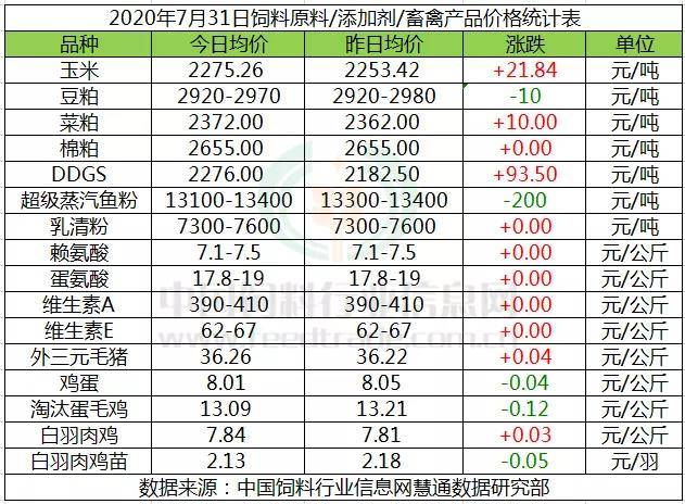 2025新澳资料大全正新版037期11-31-30-32-21-48T：34