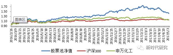 新澳门期期准精准,时代资料解释落实_复刻版45.219