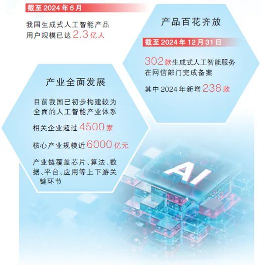 2025精准资料免费提供｜迅速设计执行方案
