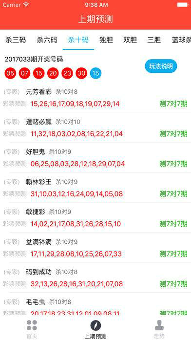 新澳今晚上9点30开奖结果,前沿解答解释定义_Console45.403