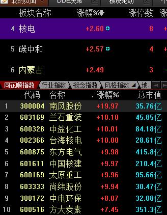 中材节能最新动态，引领绿色发展，成为先锋力量