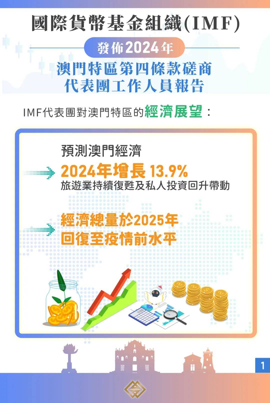 2025新澳门全年免费,接近解答解释落实_教育款97.12