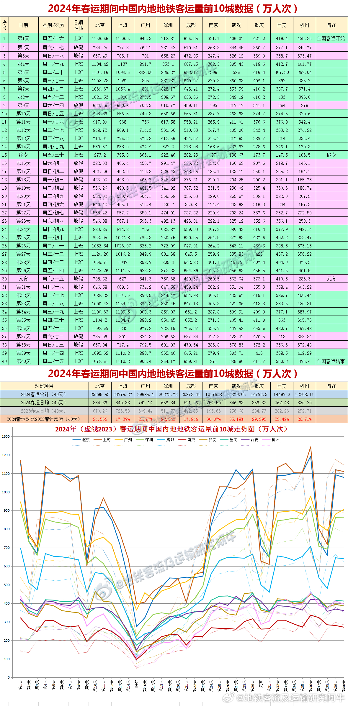 2024年澳门历史记录,实际数据说明_T21.337