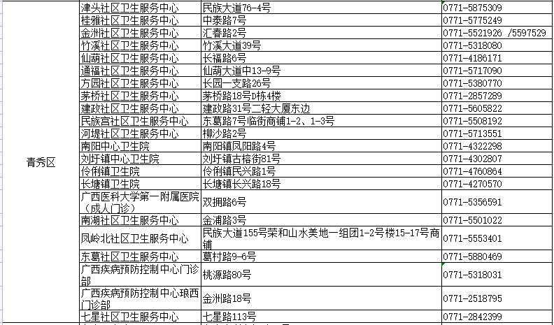 2024澳门天天开好彩资料？,最新热门解答落实