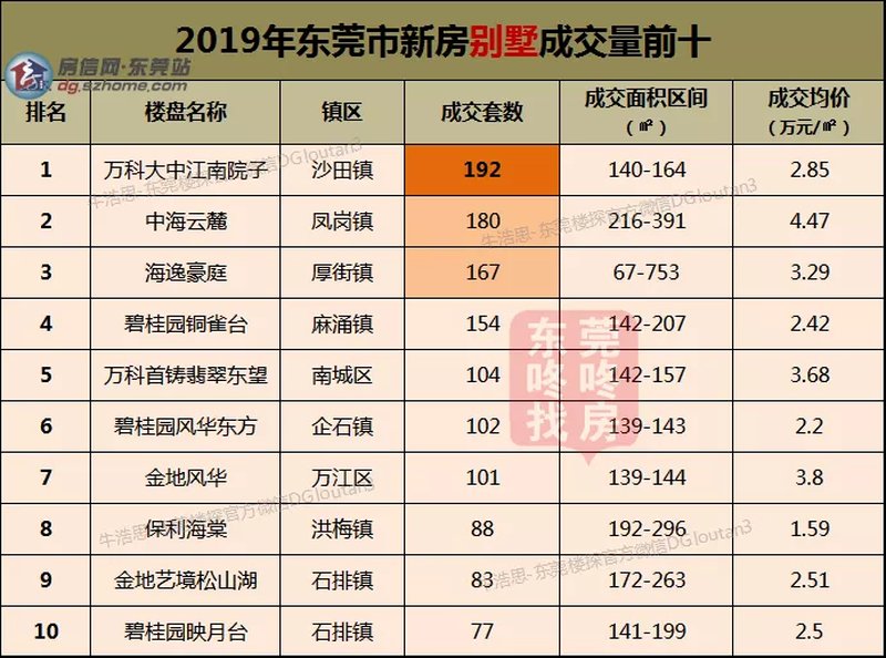 2025年全年资料040期36-7-21-48-4-45T：46