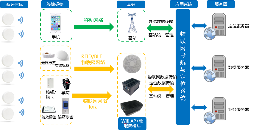 新奥最精准免费提供,灵活操作方案设计_Device59.742