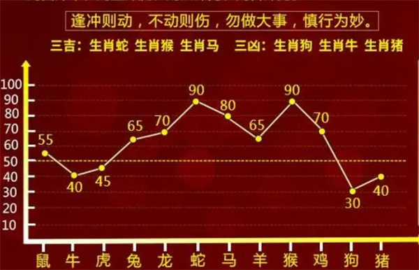 最准一肖一码100%噢｜深入解析策略数据