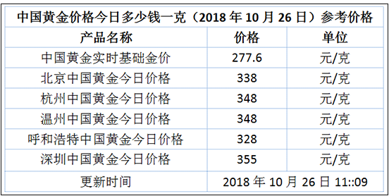 香港澳门开奖结果+开奖记录表040期36-15-37-44-25-49T：43