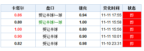 新澳门开奖结果2025开奖记录查询表037期24-30-31-28-17-8T：18
