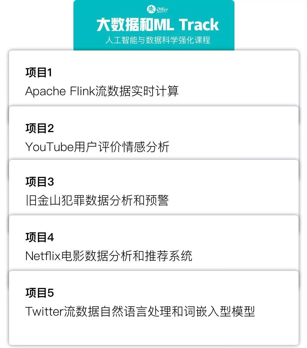 白小姐449999精准一句诗｜实地验证数据设计