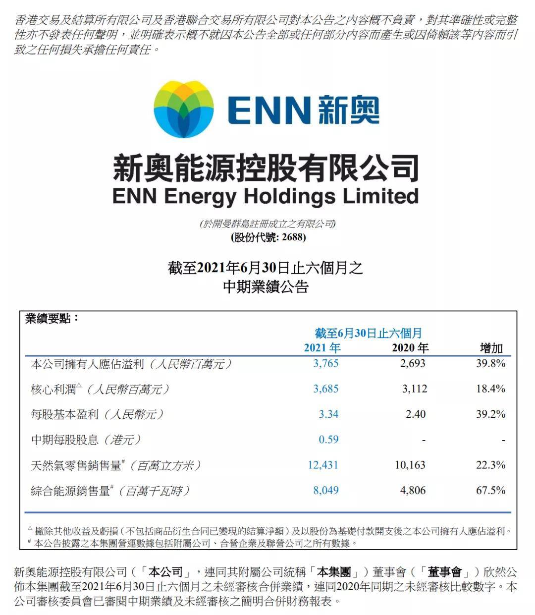 新奥历史开奖结果查询,科技术语评估说明_HDR61.262