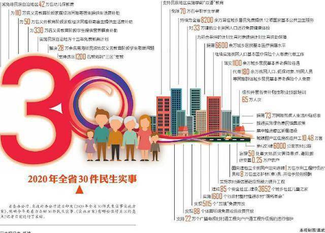 2025年澳门正版免费｜深入数据执行方案
