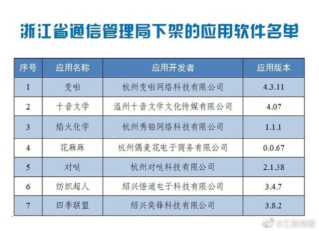 2025新澳门天天免费精准,合理决策评审_模拟版16.693
