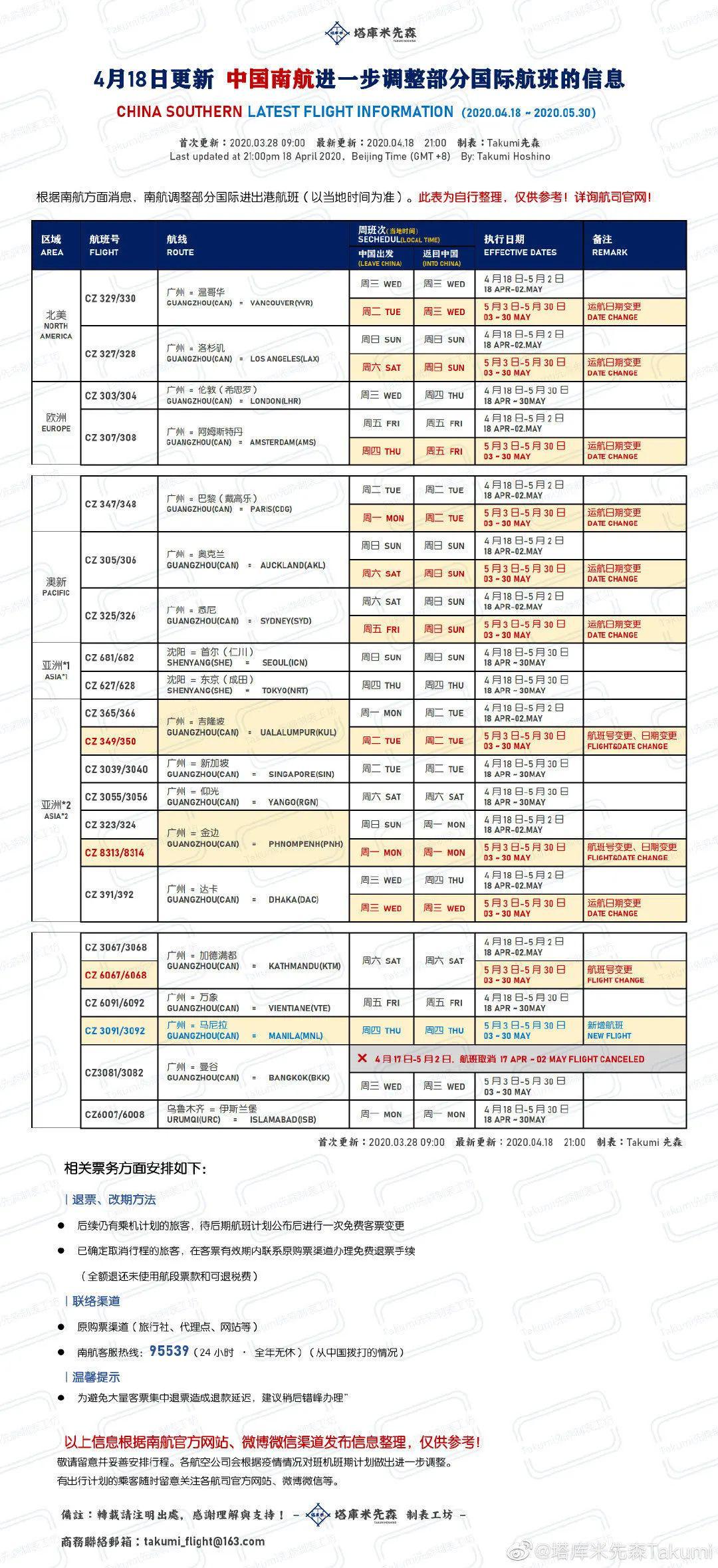新澳开奖记录今天结果查询表,定量解答解释定义_eShop88.175