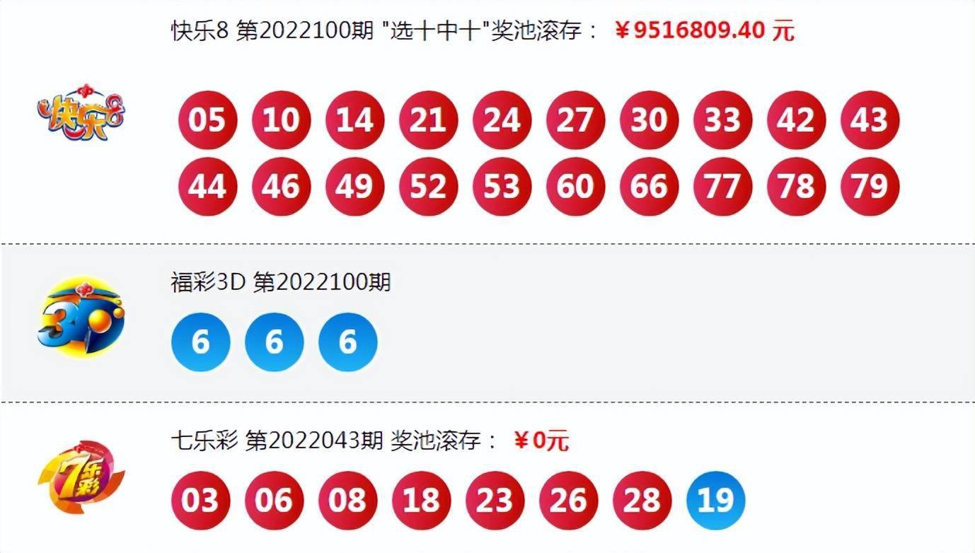 2025年澳门今晚开奖号码040期12-37-18-21-39-22T：19