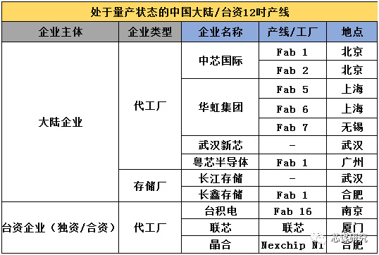 2025新澳门码今晚开奖结果,产能设计与调控_巅峰款99.027