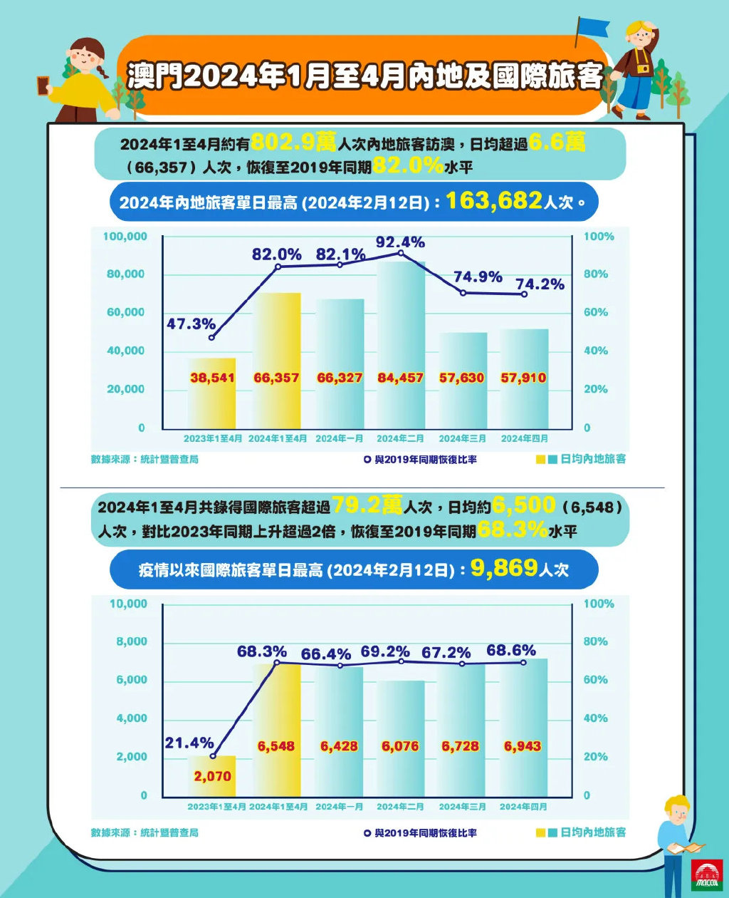 2025新澳门全年免费｜新兴技术推进策略