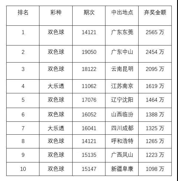 2025年2月12日 第35页