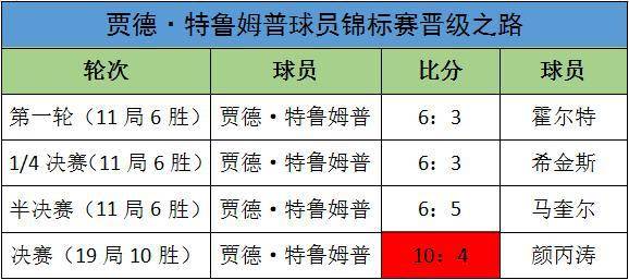 2025澳门特马今晚开什么｜高效分析说明