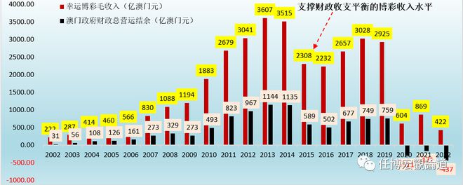 澳门码开奖结果+开奖结果2023,符合性策略定义研究_粉丝版345.372
