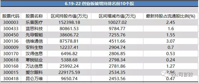 澳门三码三码精准准确037期30-1-27-39-16-19T：25