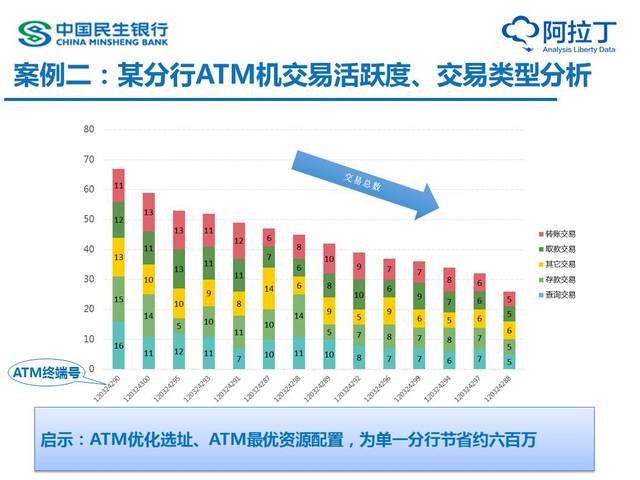 新奥精准免费提供港澳彩,深入解析设计数据