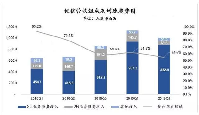 2025澳门特马今晚开码,实地评估解析数据_GT97.923