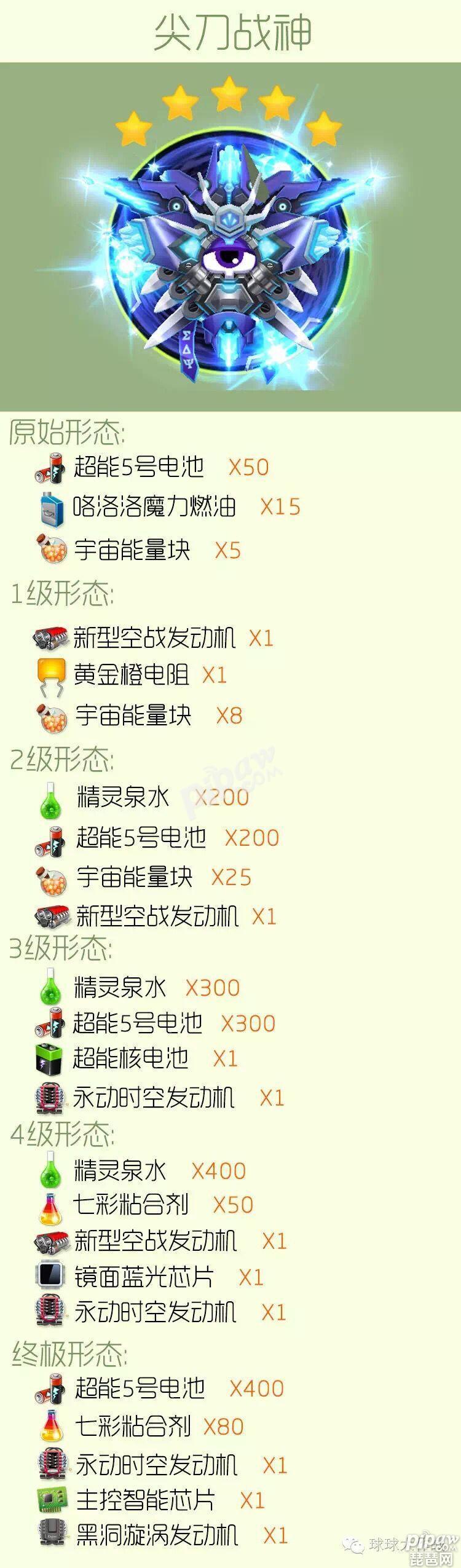 下载球球大作战最新版，游戏魅力与全新体验升级