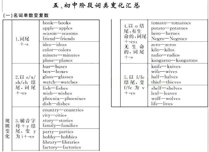 2025新澳天天开奖资料大全｜系统解析说明