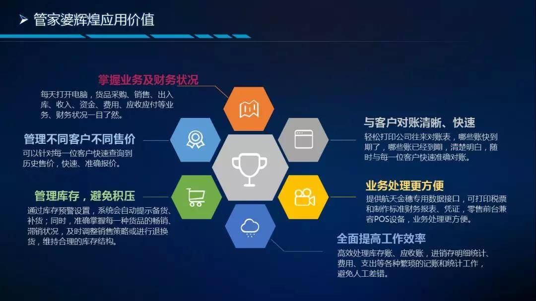管家婆100期期中管家｜全面执行分析数据