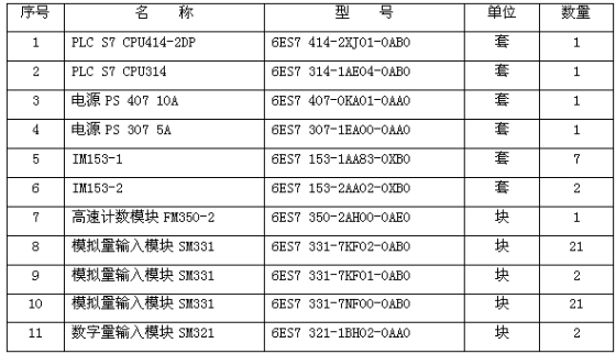 正版资料免费资料大全十点半,系统化评估说明