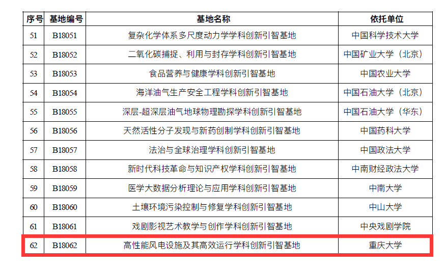 新澳门最准最快免费｜高效性计划实施