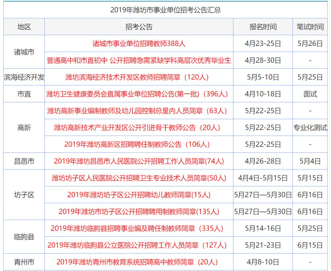 酒奇逸 第2页
