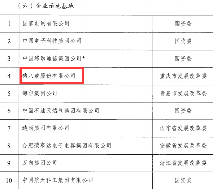新澳2025年正版资料,标准化实施评估_Advanced36.108