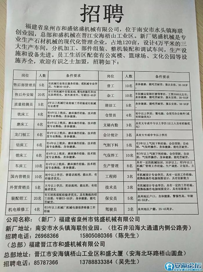 漳平最新招聘信息汇总