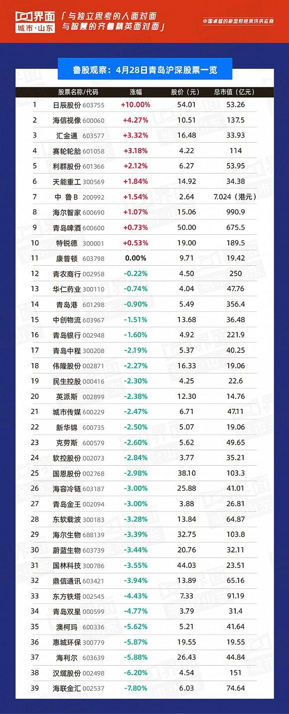 未名医药最新动态引领医药行业新纪元