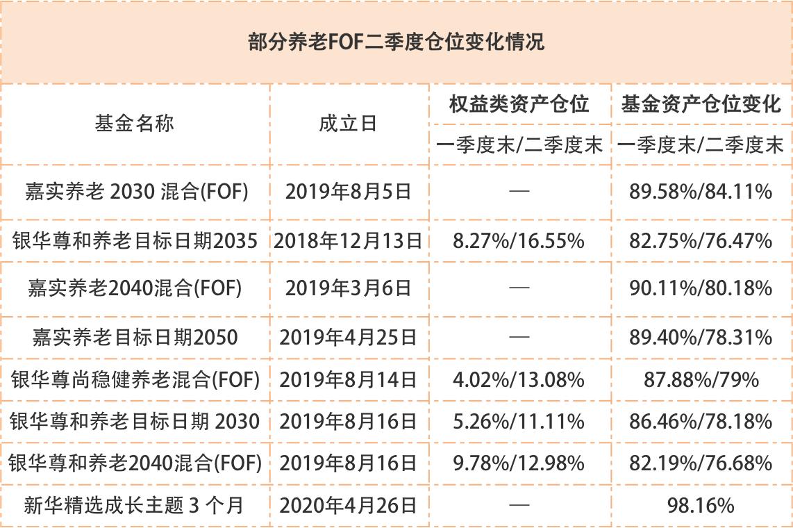 投资市场热点揭秘，最新申购机遇与趋势分析