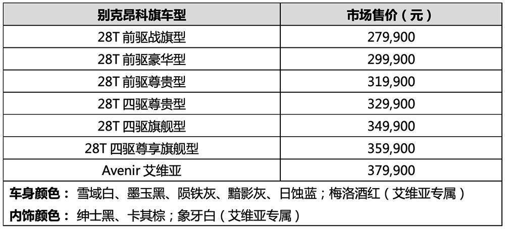 2025新澳六今晚资料037期4-40-27-43-31-39T：2