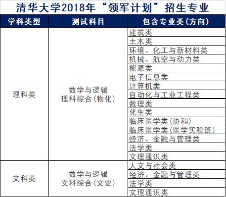 2025天天彩资料大全免费,实地计划验证策略_2D41.99