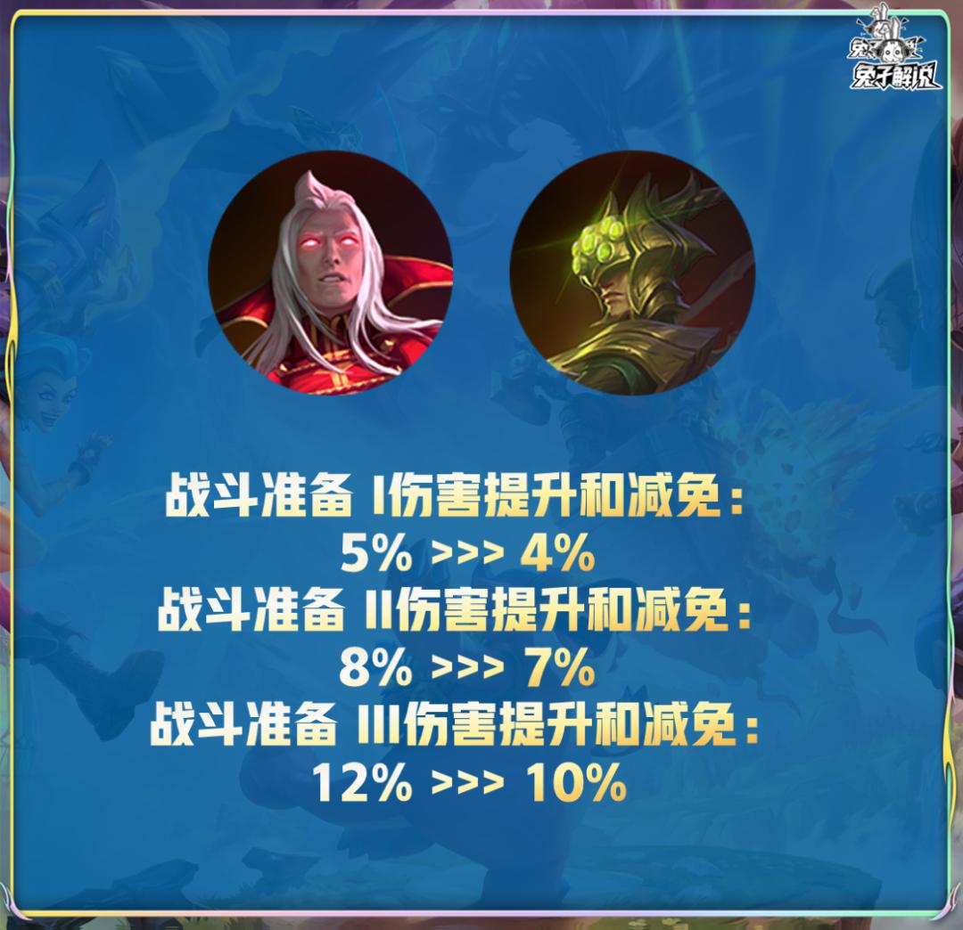 劫符文最新探索，神秘力量的起源