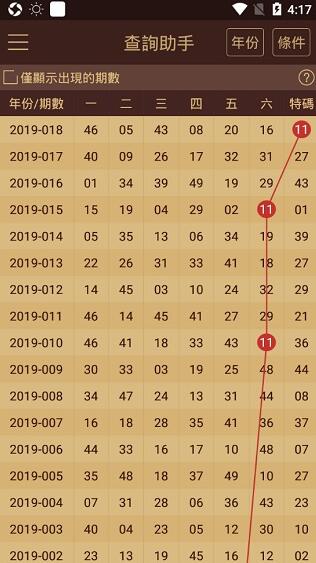 2025年新澳门天天开好彩,实地计划验证数据_免费版97.766