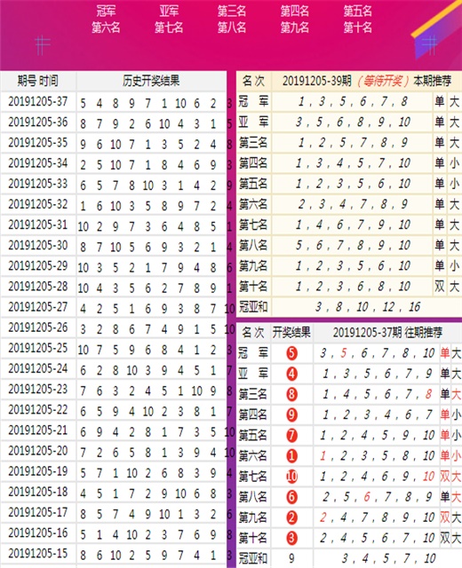 2025年2月12日