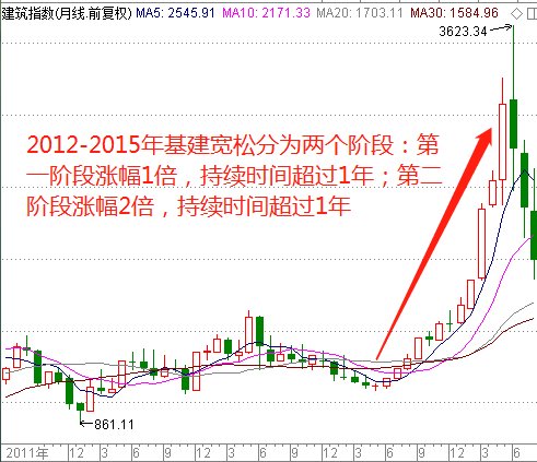 新澳门今晚9点30分开奖结果,适用实施策略_3DM99.715
