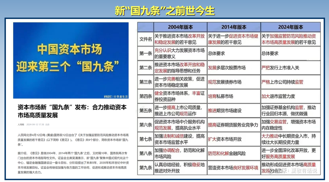 2025年2月13日 第101页