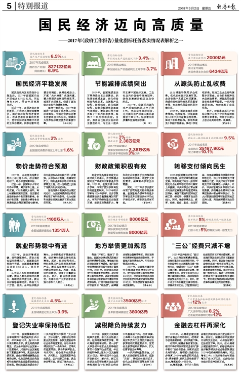 最精准资料免费大全｜经典解释落实