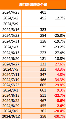 2025澳门特马今晚开码,深层设计数据策略_游玩品9.409