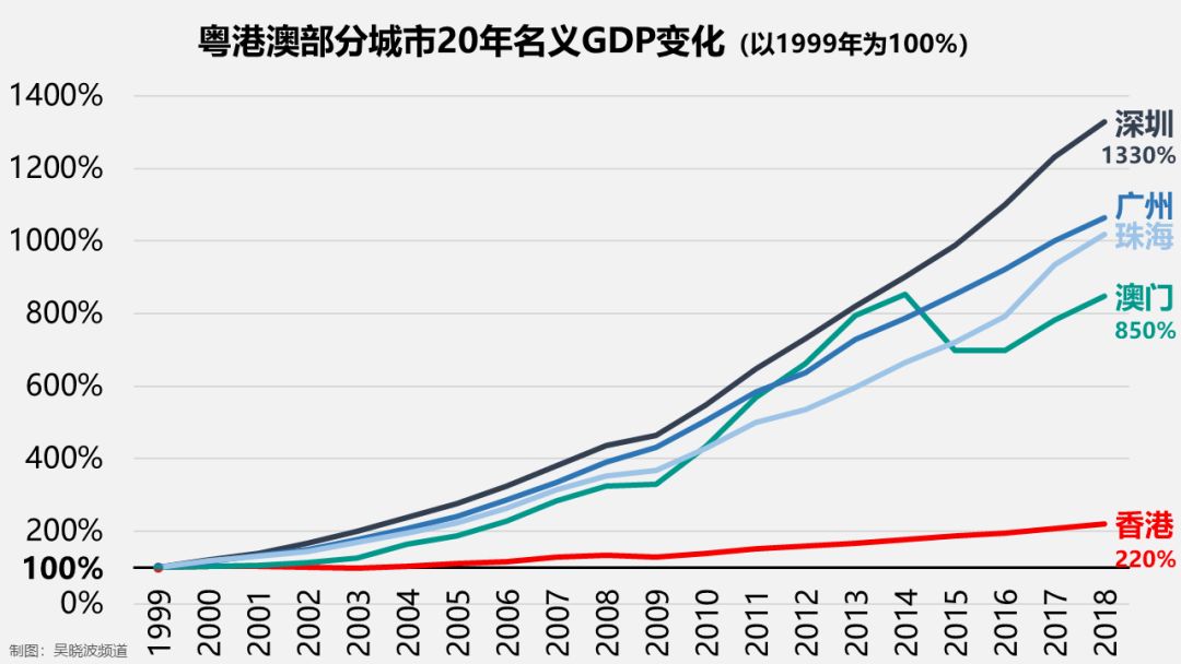今晚澳门9点35分开奖结果2025,深度数据解析应用
