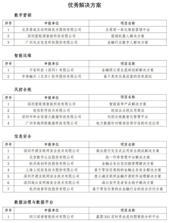 2025新澳今晚资料,快速解答方案落实_财务集97.701