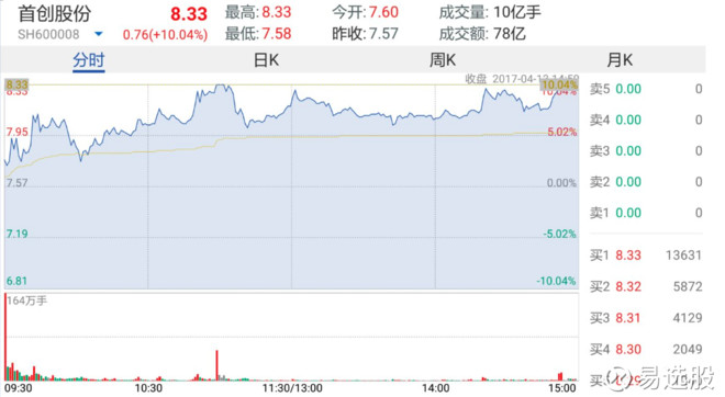 2025澳门特马今晚开奖56期的,深入数据执行应用